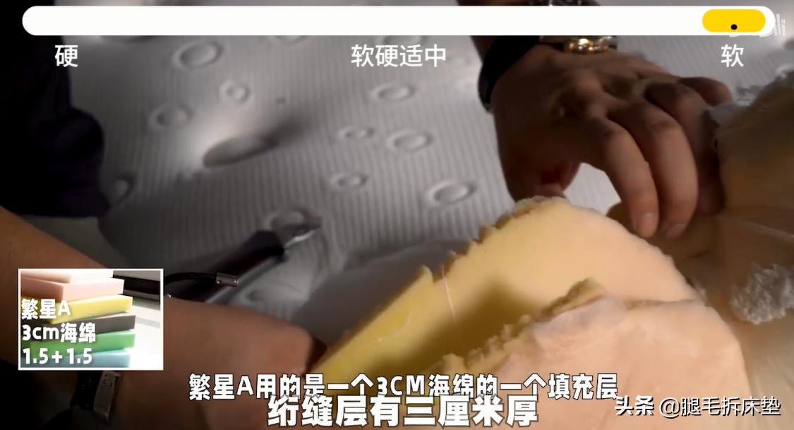 618终极省钱攻略!吐血整理12款高性价比国外大牌床垫,轻松省1W