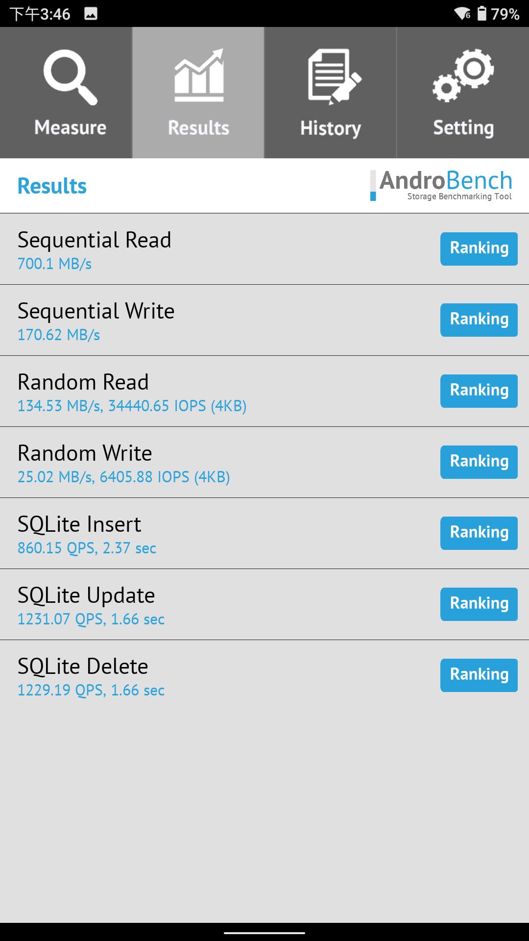 ayaneo安卓掌机评测,ayaneo2掌机深度测评