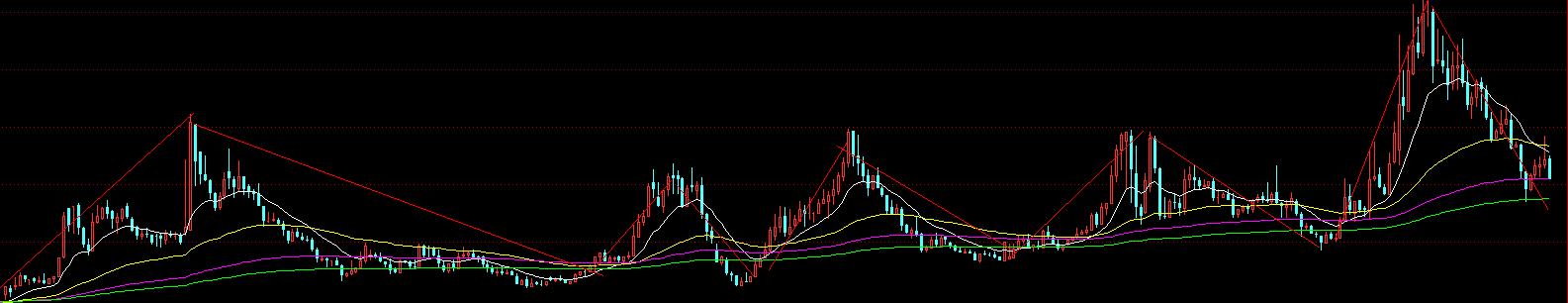 深科技长城开发有限公司,深科技东莞长城