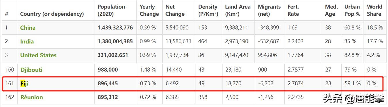 斐济牛肉价格,斐济牛肉一斤多少钱