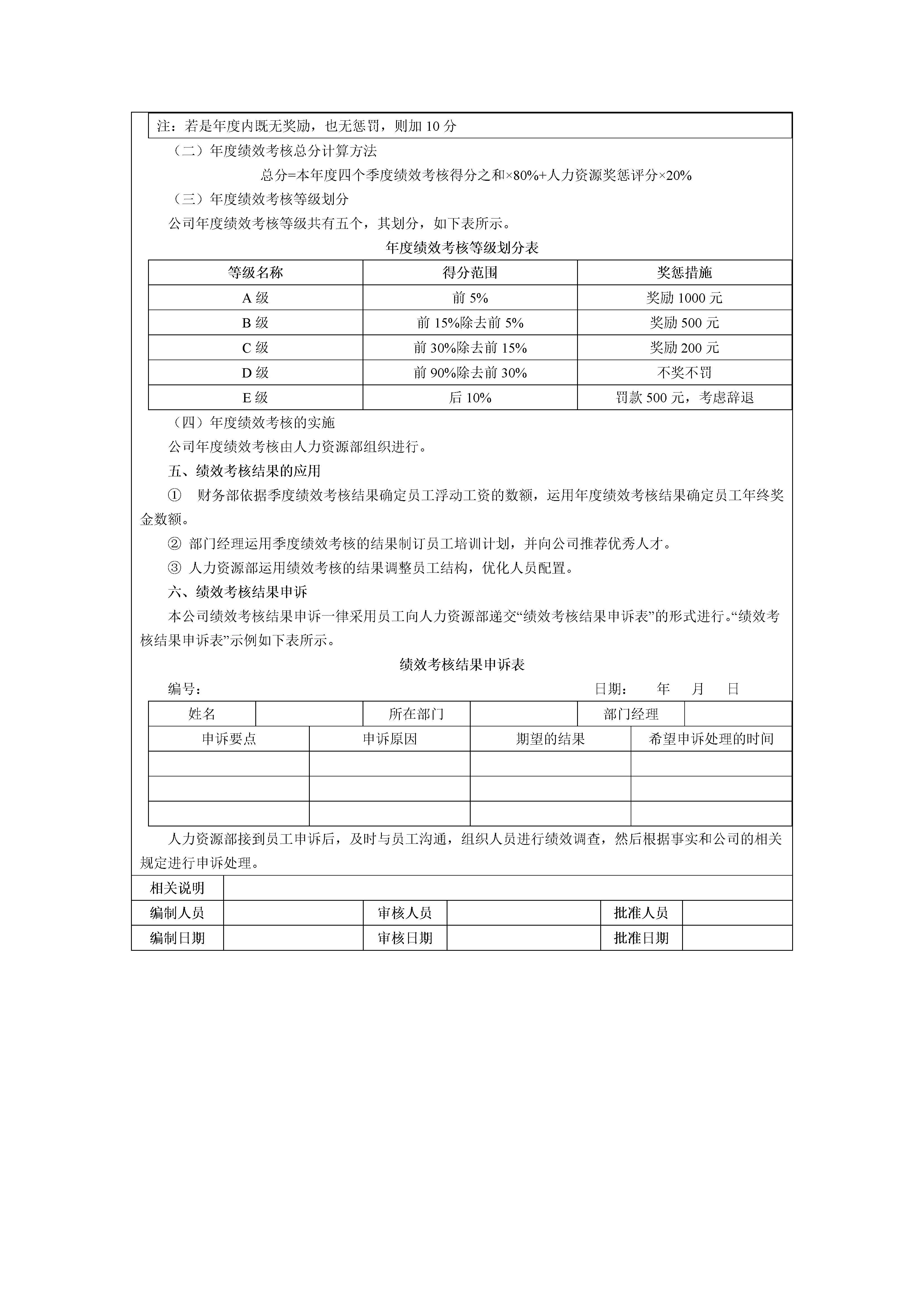 14种行业的绩效考核指标,最全绩效考核指标