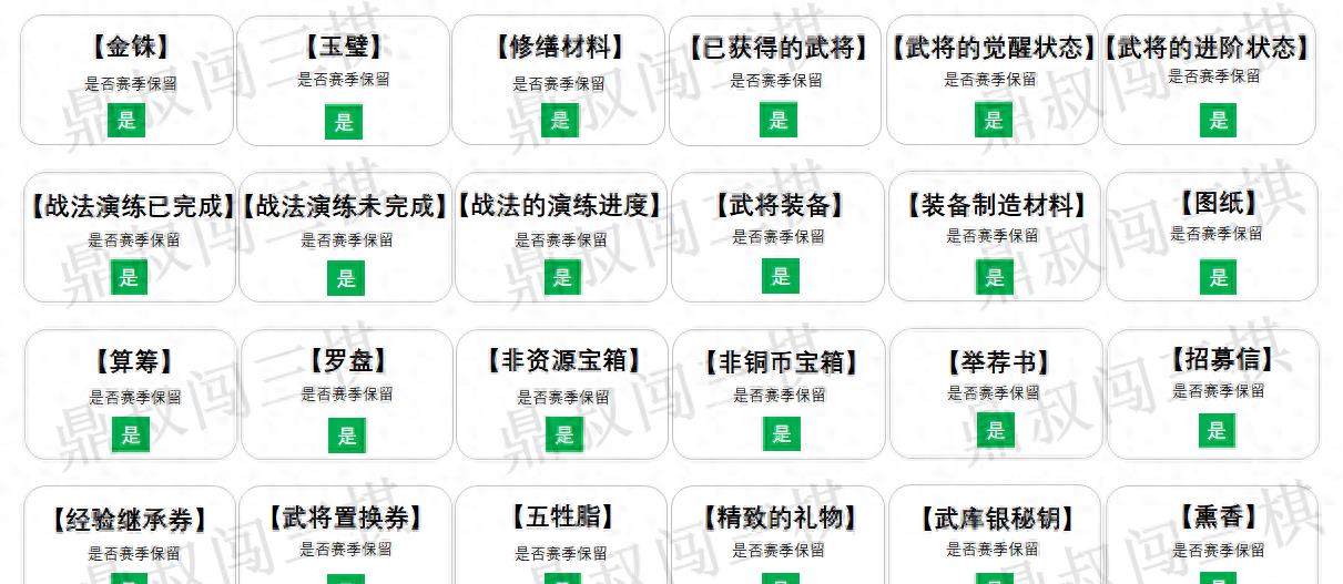 三国霸业新手究竟怎么玩,三国霸业全新策略游戏