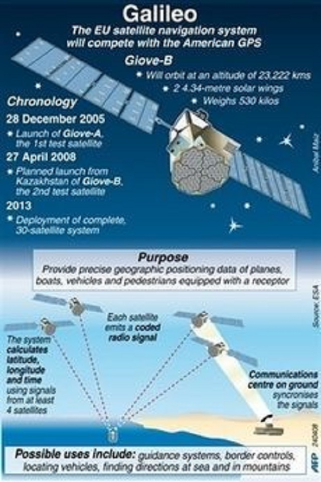 中国北斗卫星有多震撼,中国的北斗卫星有多厉害