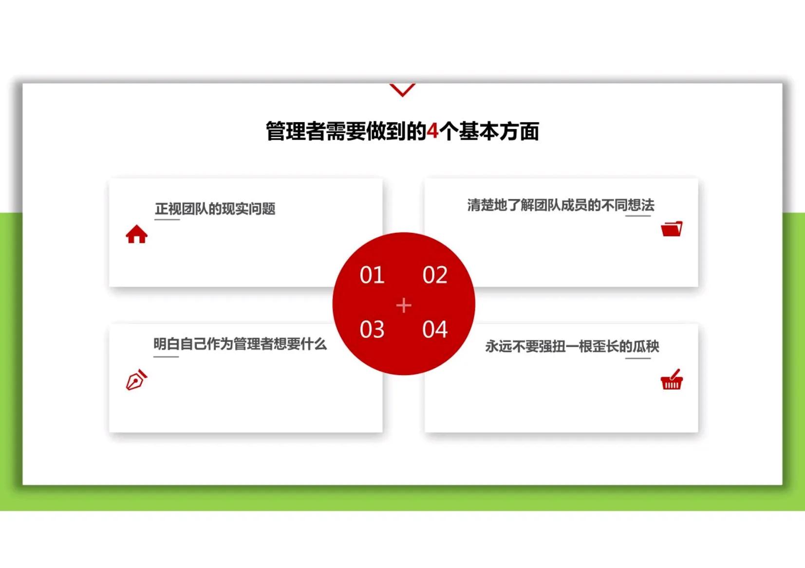 小团队管理思维模式和领导力,团队管理领导力提升必学技能