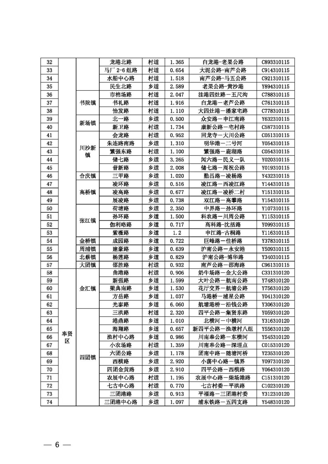 省级四好农村路示范县,我县荣获四好农村路省级示范