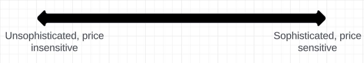 被低估的互联网公司有哪些,被低估的互联网公司