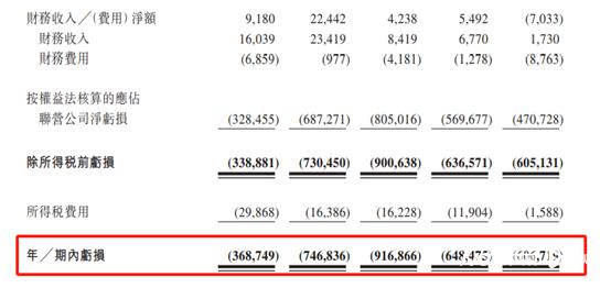 连连数字国内ipo,连连数字冲刺港交所ipo