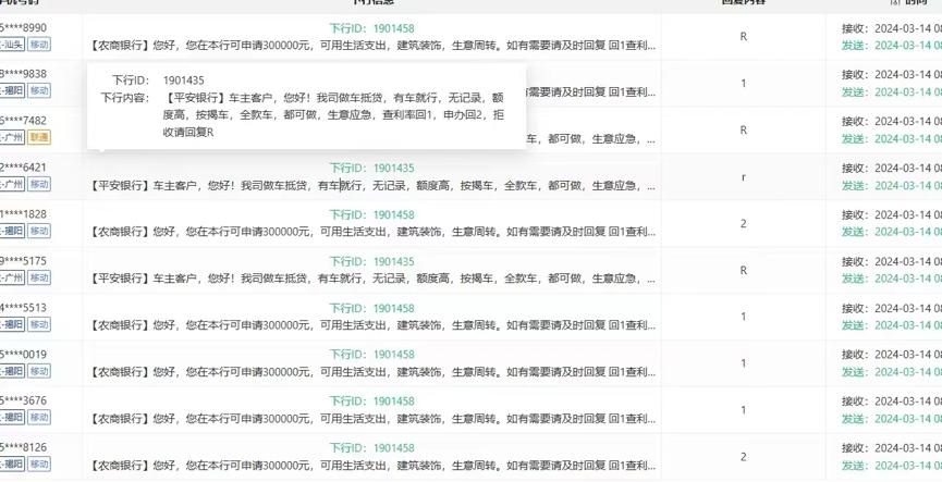 营销“局”中的金融机构、*款贷**中介和普通用户们