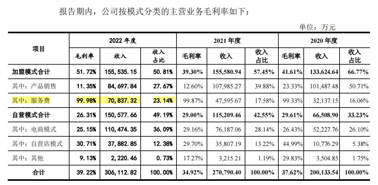 周六福是不是盗版,山寨周六福