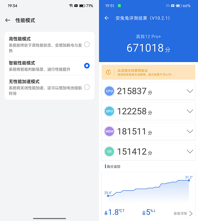 真我12pro中端颠覆者价格,真我12Pro+或搭载潜望式长焦
