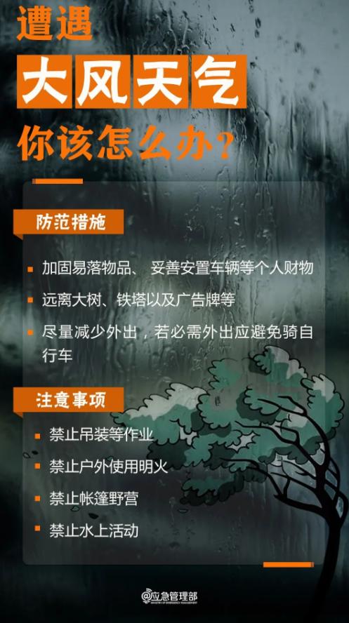 强对流天气怎么把人吹下楼的,如何应对强对流天气