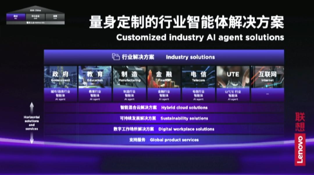 联想官宣真AIPC将面世,联想aipc新品将发布