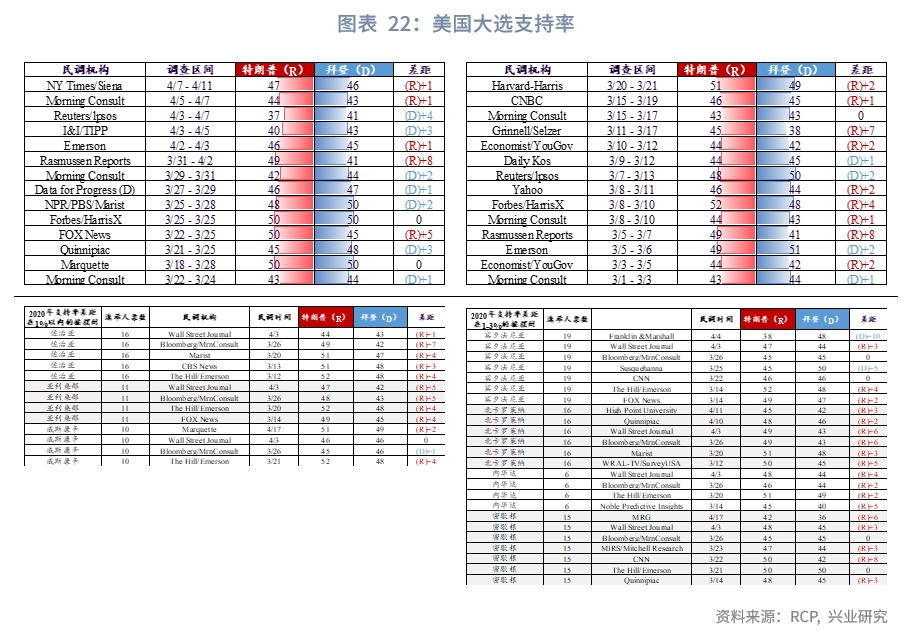 欧美央行降息,全球降息大趋势