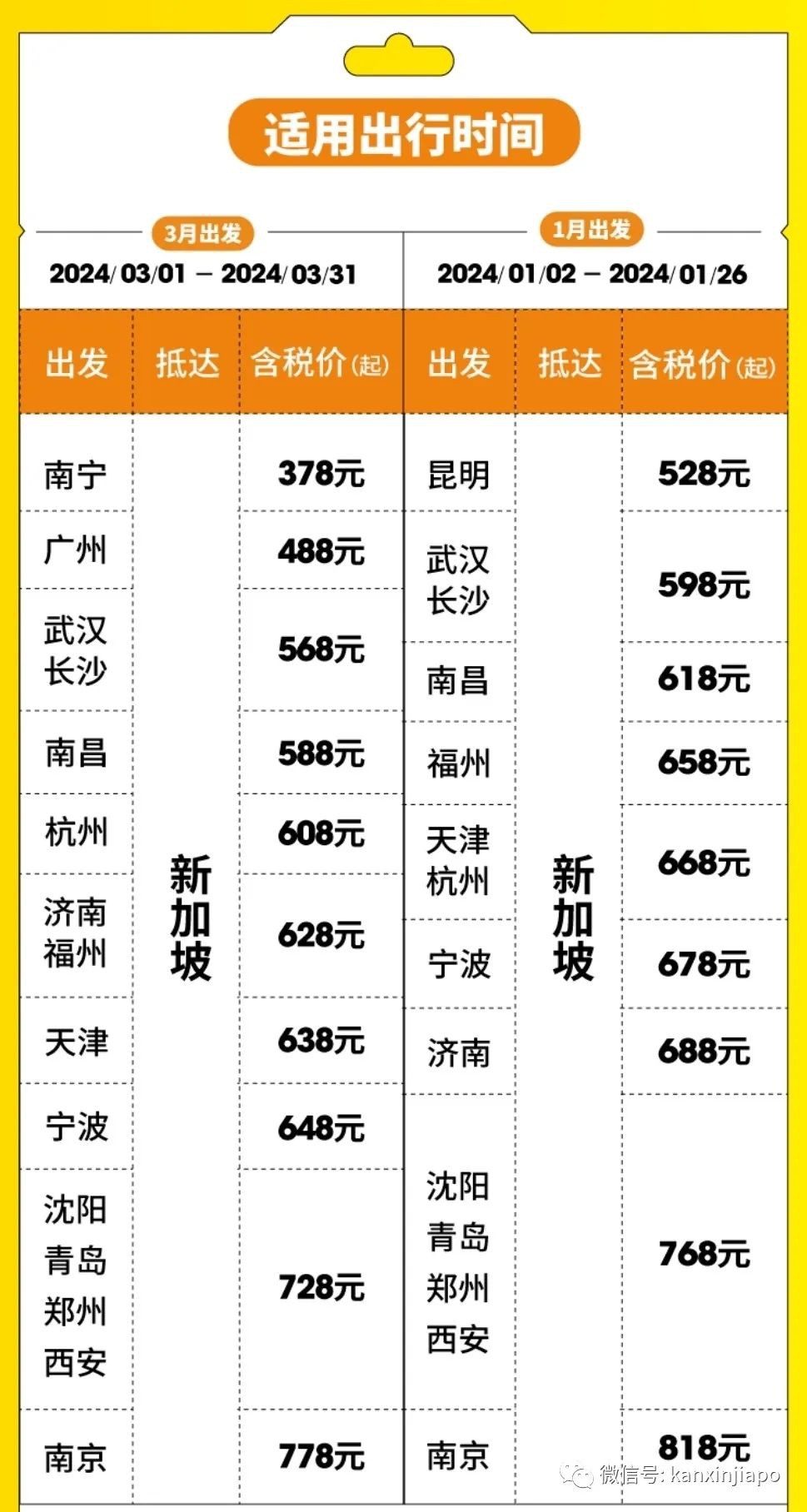 新加坡免签入境需要往返机票吗,直飞新加坡现在要什么手续