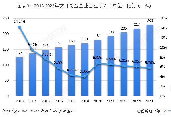花西子被得力霸气回怼,得力回怼花西子“发疯”