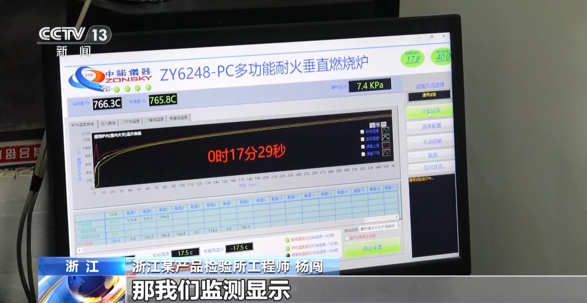 防火门防火卷帘重大火灾隐患,不合格防火门