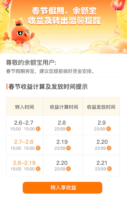 春节理财红包攻略,春节红包理财技巧