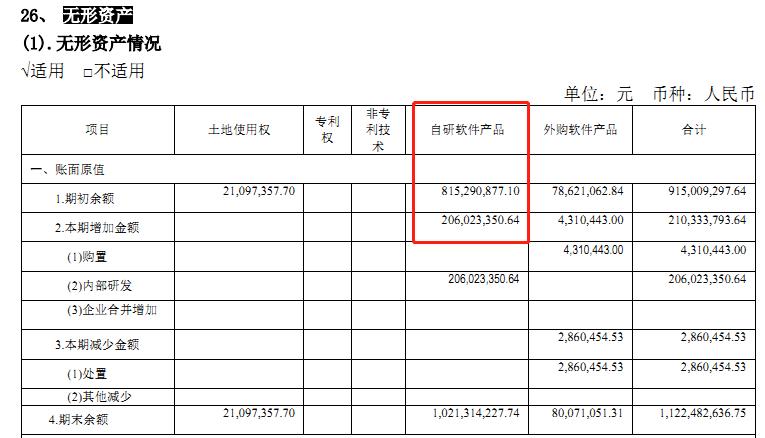 “一夜醒来欠地铁600多万”：热搜背后的佳都科技是AI巨头还是转包专业户？