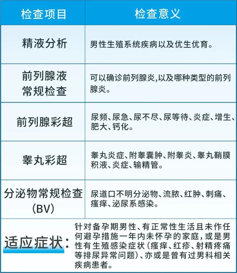 三八妇女节快乐又健康,喜迎三八妇女节积极关爱女性健康