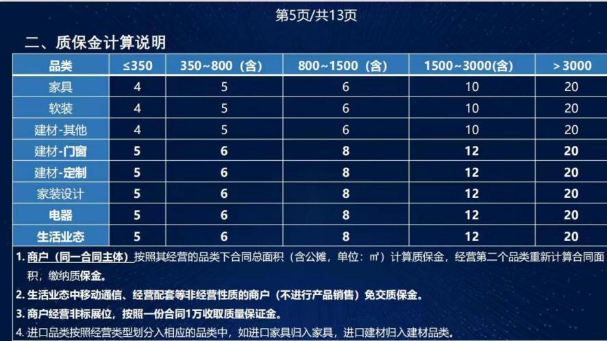啄木鸟质量调查,啄木鸟调查可信吗