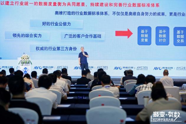 奥维云网品质家居峰会,奥维云网是否具有权威