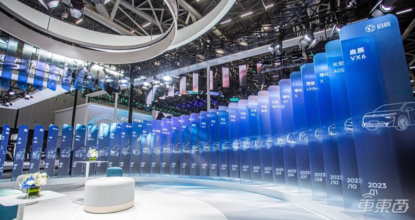 地平线土星高阶智驾,地平线赴港ipo