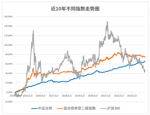 在当下如何创业如何抓住商机,当下适合小投资的创业项目