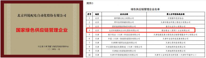 北京科锐获评国家绿色供应链管理企业践行绿色可持续发展