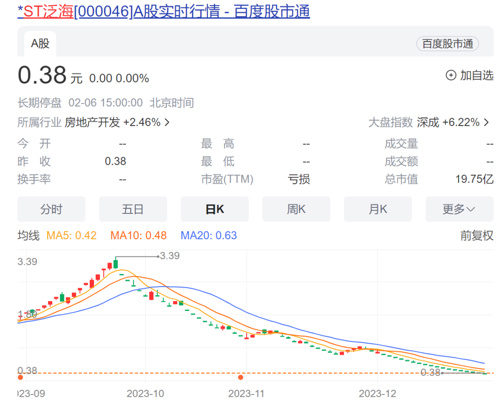 哪些股票已经终止上市,终止上市什么意思