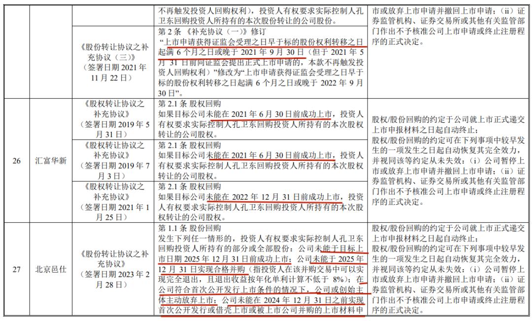 实控人套现24亿的股票,实控人减持次日大跌吗