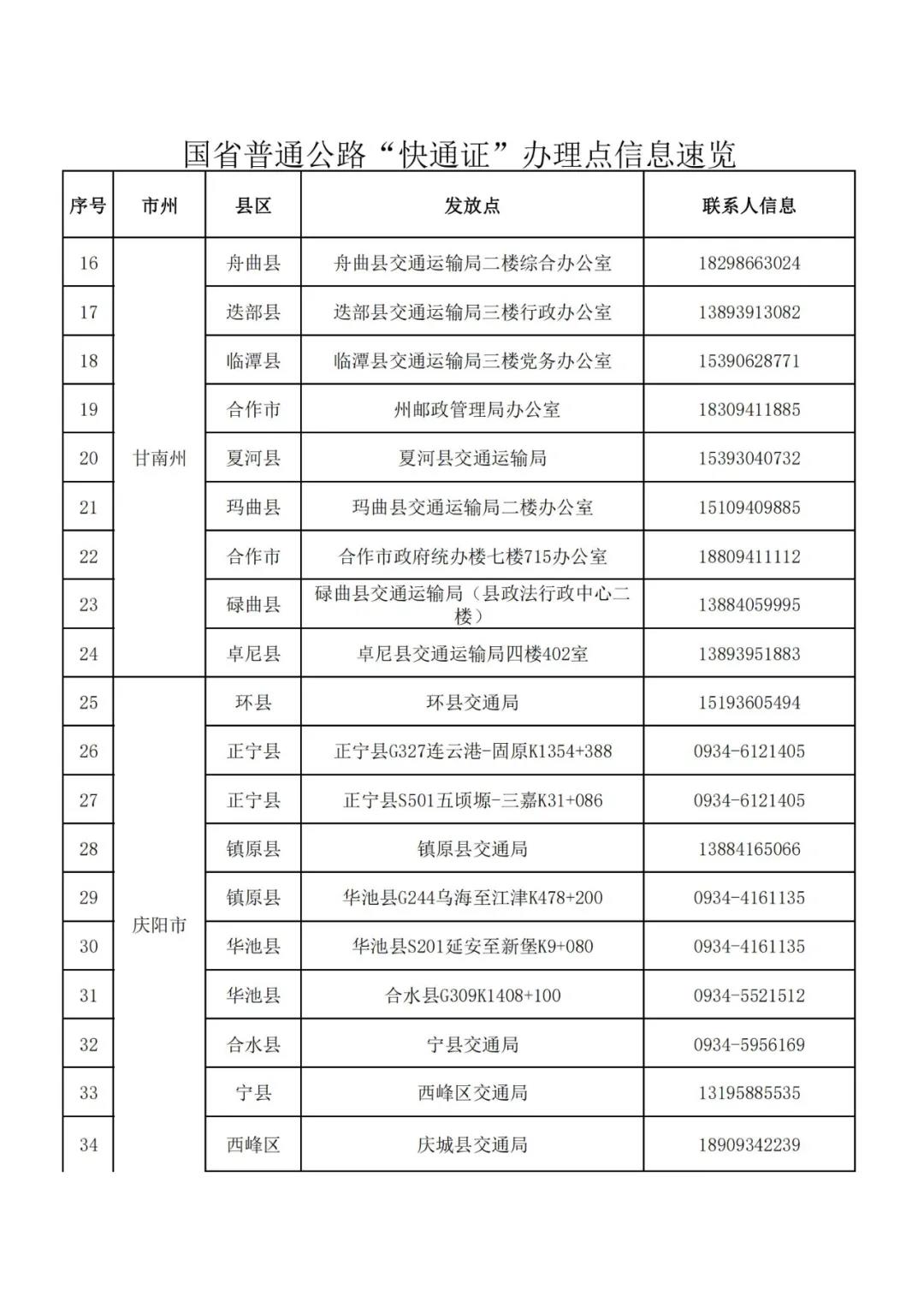 「疫情防控一线报道」高速“快通证”如何办、在哪做核酸检测？往这看