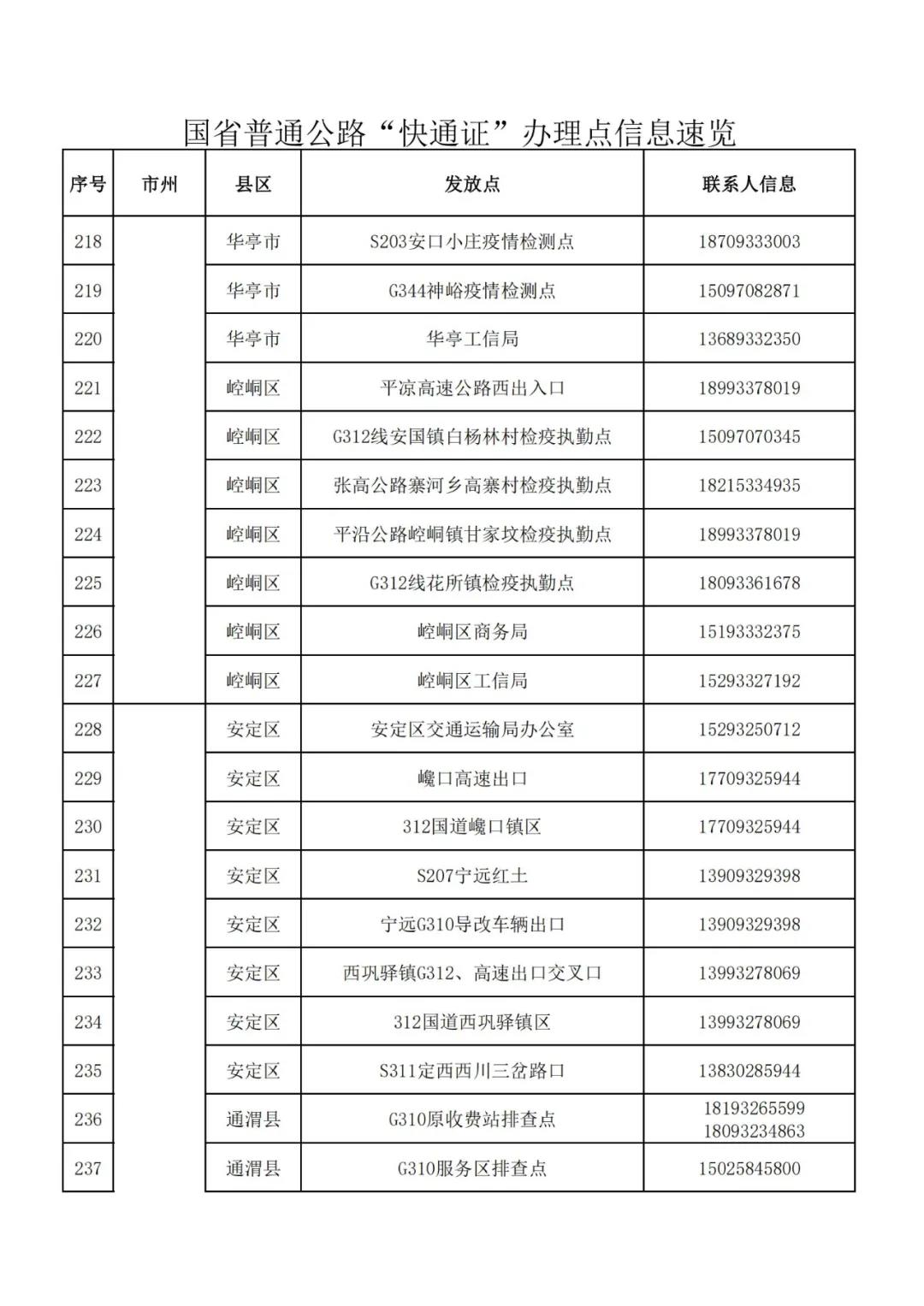 「疫情防控一线报道」高速“快通证”如何办、在哪做核酸检测？往这看