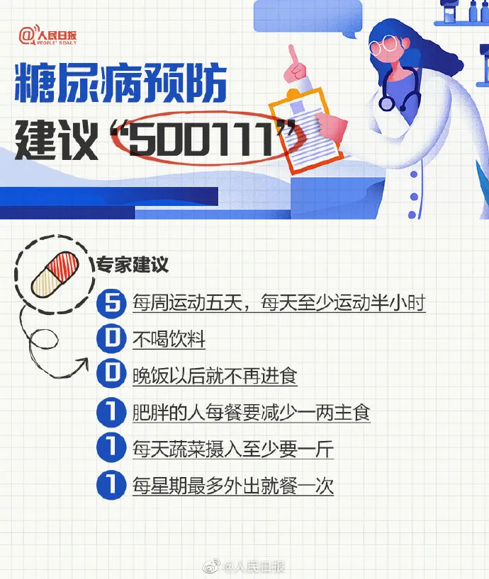 男子治鸡眼致皮肤坏死,男士修鸡眼