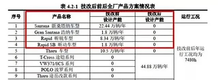 深度再见少年,梦回90年代桑塔纳