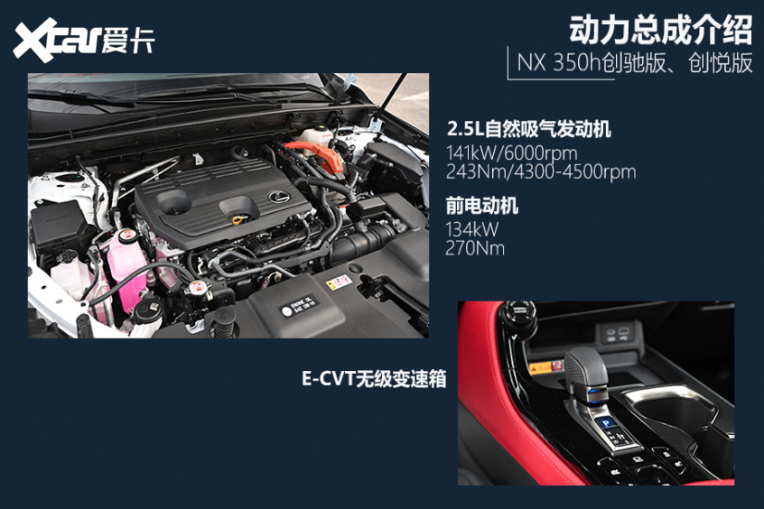 全新nx霸气来袭,2022款nx260落地价