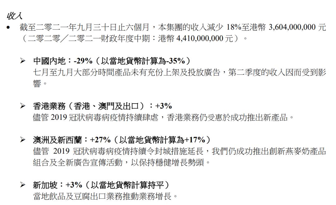香港媒体维他奶最新官方消息,维他奶为什么又成良心品牌了