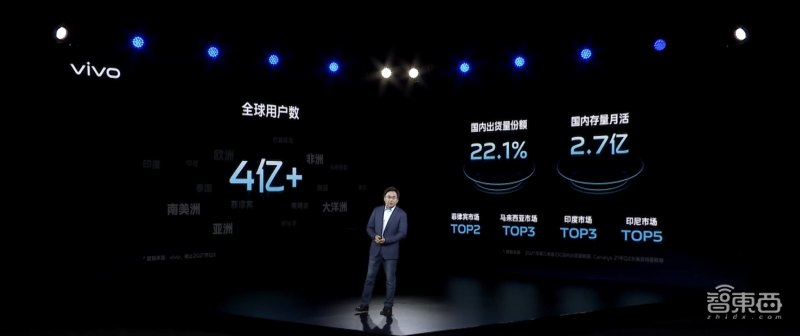 挖掘千亿级loT生态市场,拆解vivo提速布局loT生态的三大妙招