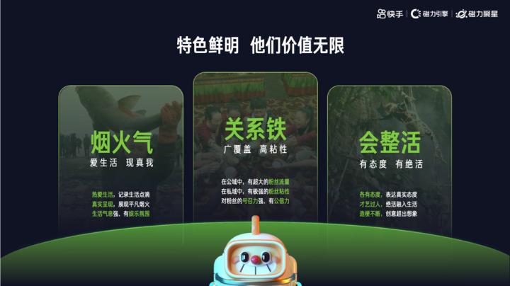 快手的磁力聚星怎么变现,快手加入磁力聚星的条件