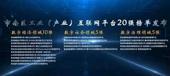 青岛千兆城市,青岛千兆