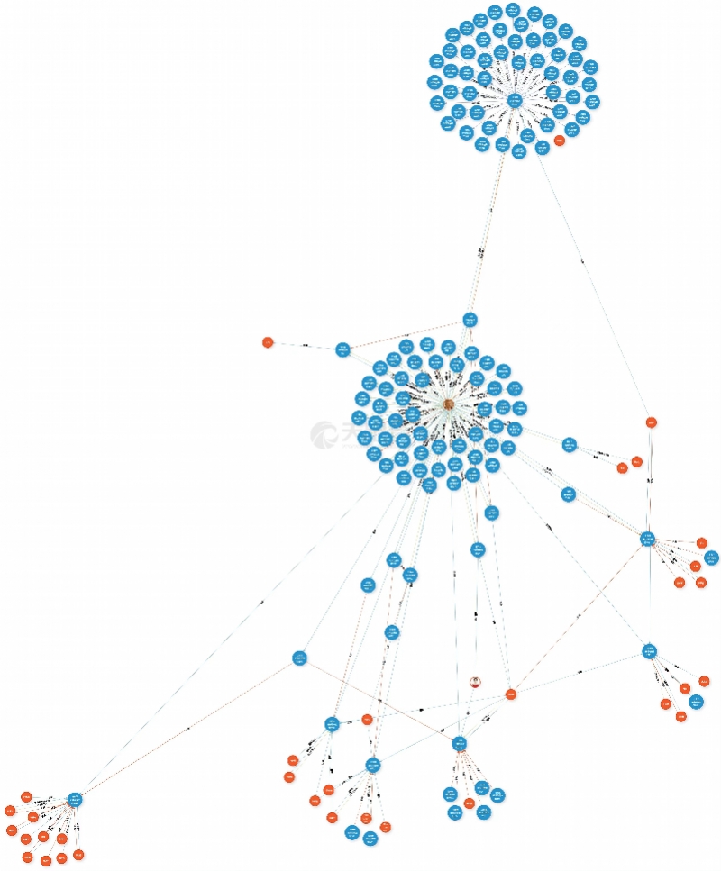 张庭公司陷传销风波,张庭夫妇算传销吗