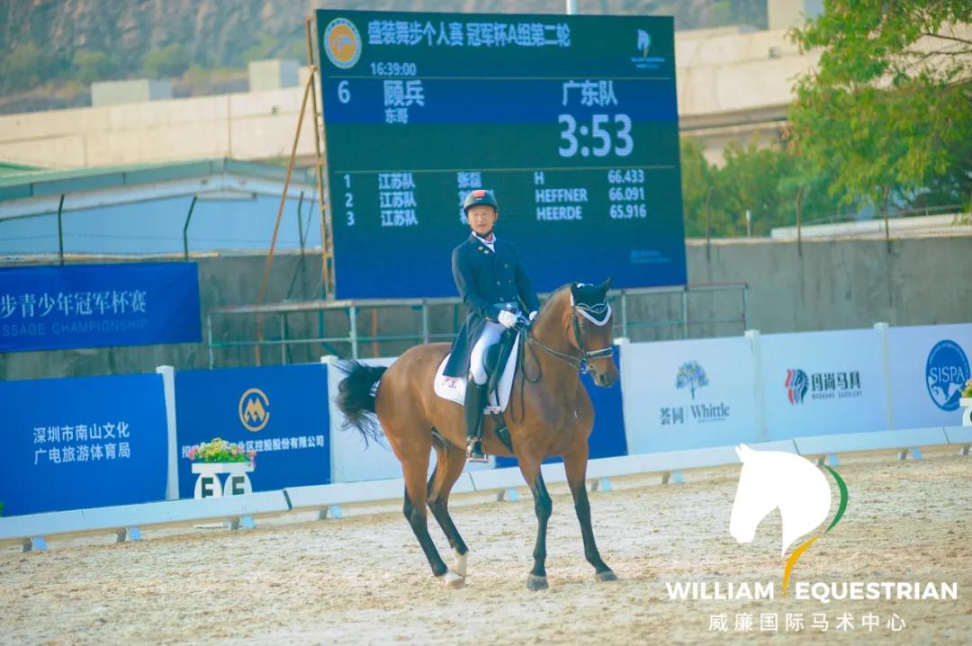 马术三项赛事件,马术事件