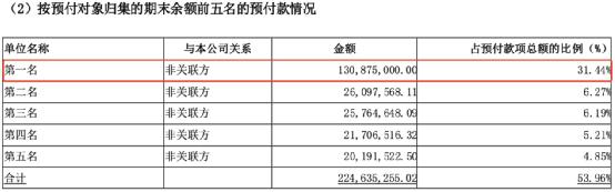 奇葩老板后续,奇葩公司董事长