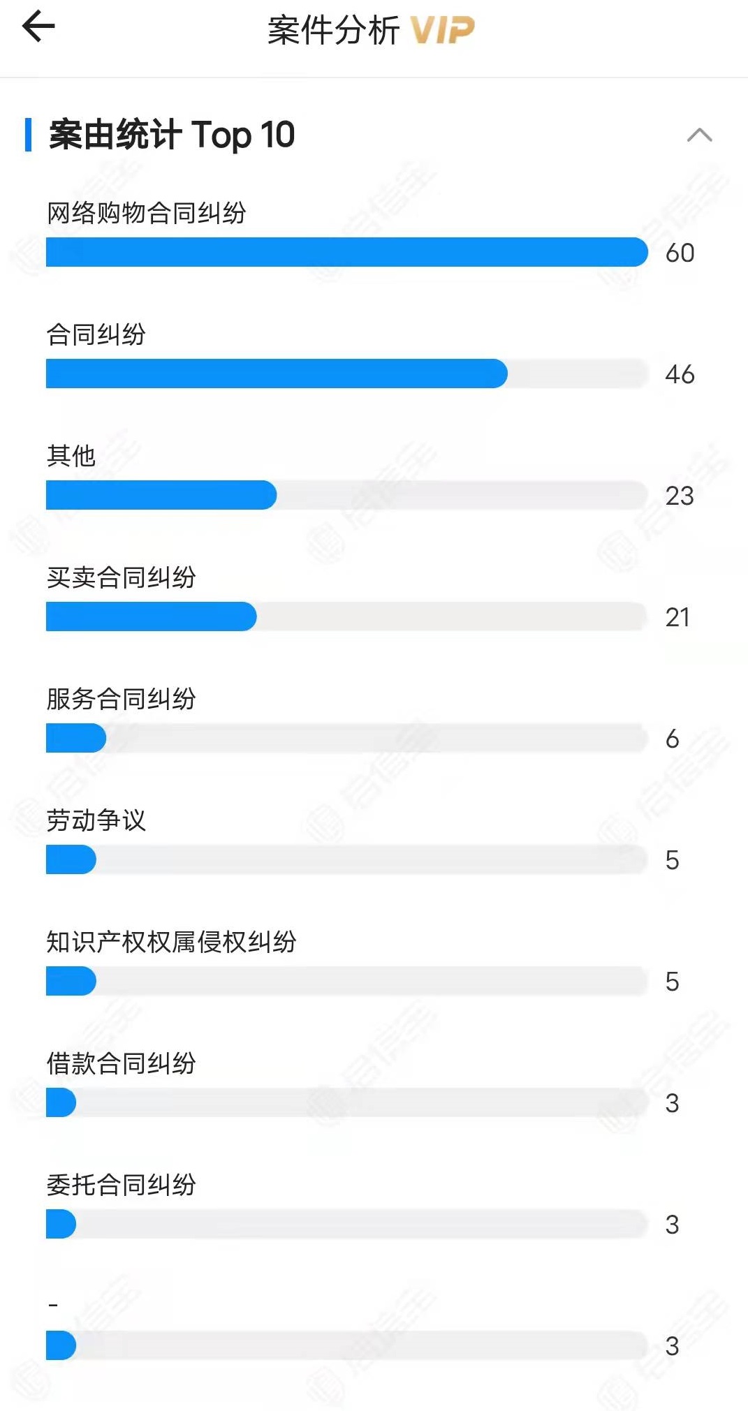 寺库否认被申请破产重整,寺库奢侈品上市