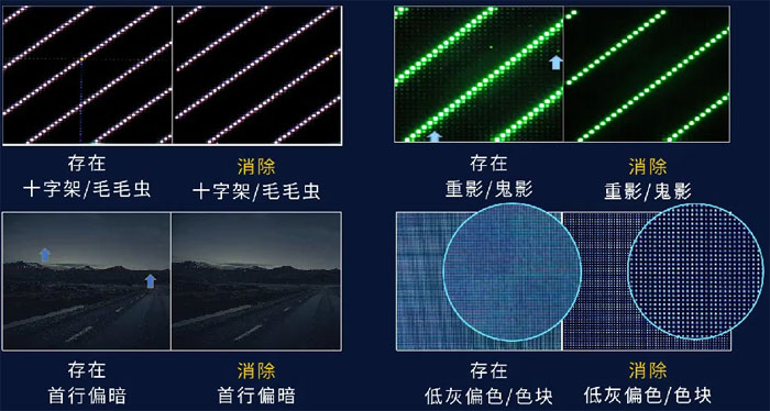 强力巨彩q2.0参数,强力巨彩q系列