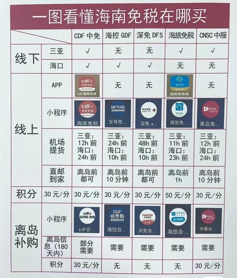 孙杨直播带货时间表,孙杨在什么时间直播带货