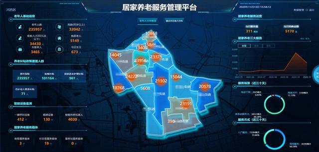 京东智慧城市消费促进中心,京东发布智慧城市