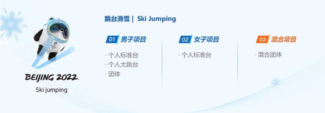 了解冬奥赛事项目,冬奥滑雪项目简介