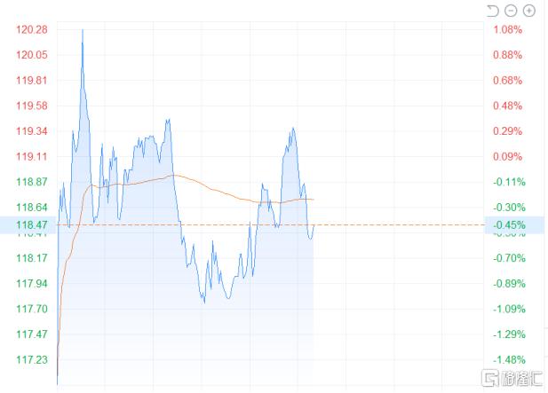 鍚岃姳椤虹倰鑲¤蒋浠跺叆闂ㄤ笌瀹炴垬绮捐В,鑱槑浜洪兘鍦ㄧ敤鐨勭倰鑲¤蒋浠跺悓鑺遍『