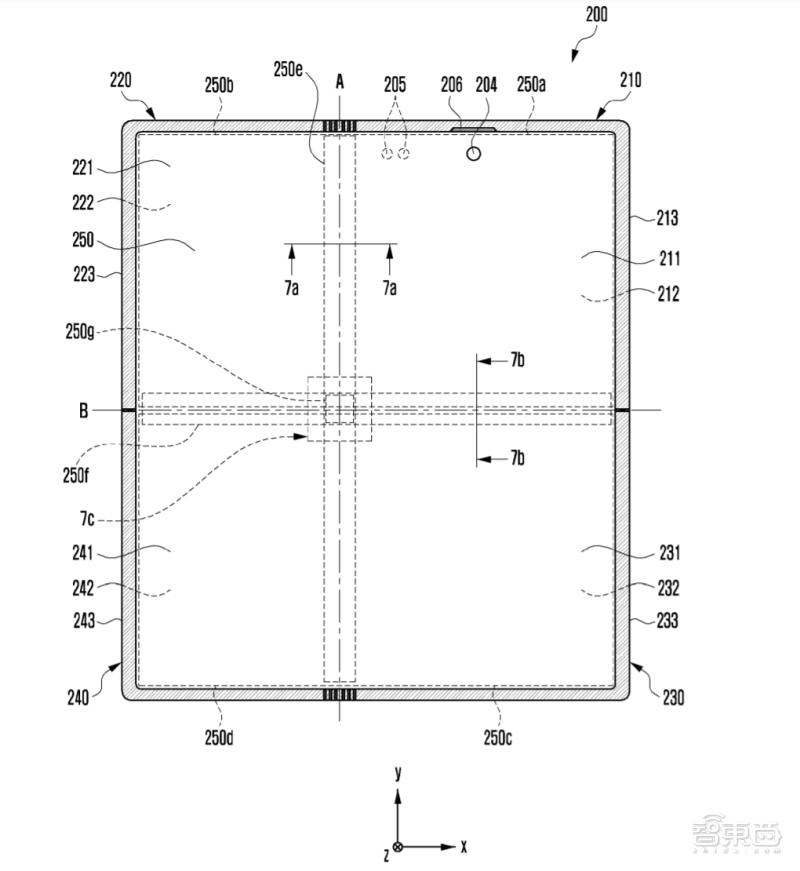 三星最新款折叠屏怎样旋转屏幕,三星双折折叠屏设计专利曝光