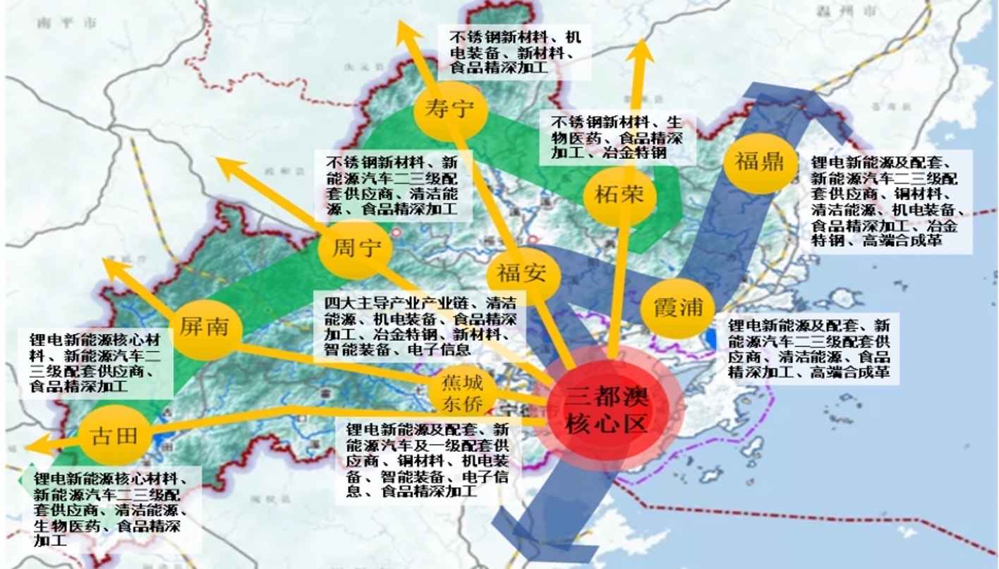 GDP十强城市成绩,1980年城市gdp百强榜